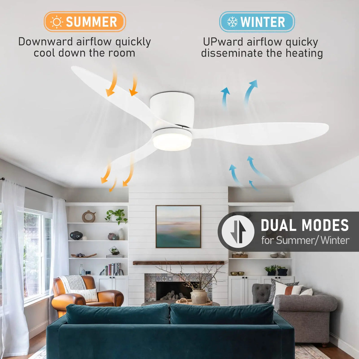 Modern BLDC Ceiling Fan with Light – 6-Speed Reversible Motor, 3CCT Lighting & Remote Control