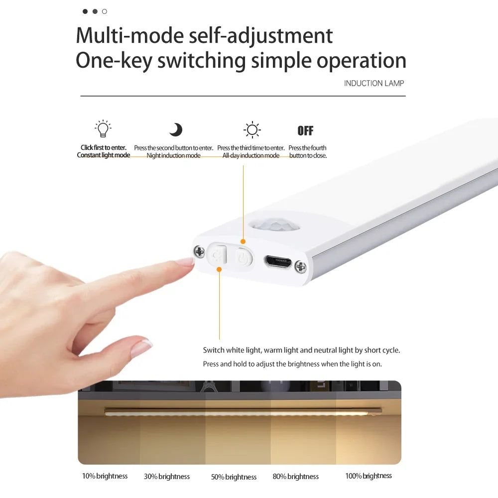 Pzsunly Rechargeable Motion Sensor LED Cabinet Light – Dimmable Wireless Under-Cabinet Lamp