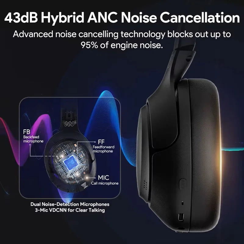 QCY H3 Wireless ANC Headphones – 43dB Hybrid Noise Cancellation, Hi-Res Audio & 60-Hour Battery