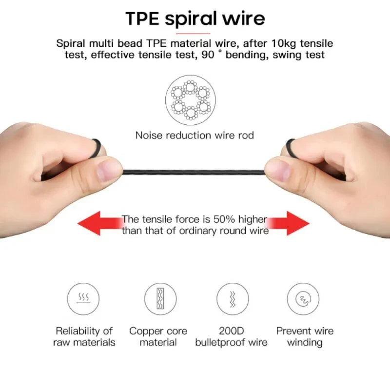 Wired Gaming Earbuds – In-Ear Headset with Microphone & Volume Control