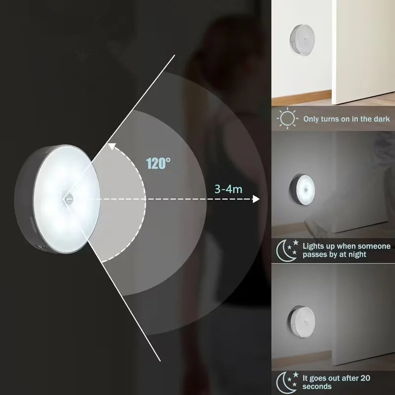 Rechargeable Motion Sensor Night Light – Wireless LED Lamp for Bedroom, Closet & Stairs