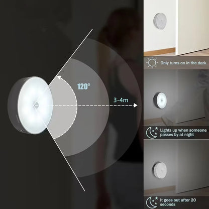 Rechargeable Motion Sensor Night Light – Wireless LED Lamp for Bedroom, Closet & Stairs