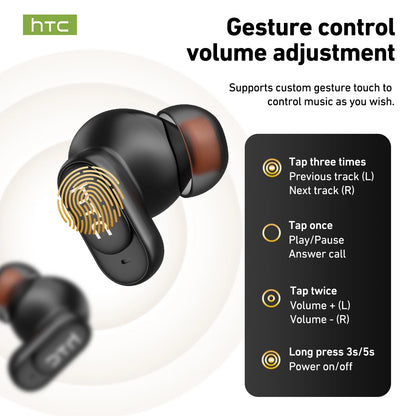 HTC NE79 TWS Bluetooth 6.0 Earbuds – AI Translation, ENC Noise Reduction & LED Display