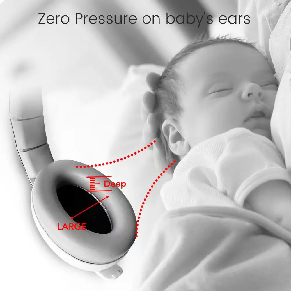 Baby Noise-Reduction Earmuffs – Stretchable Ear Protection for Sleep, Travel & Everyday Use