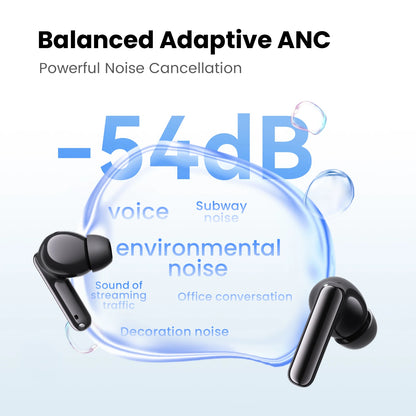 HAYLOU Flowbuds N55 Wireless Earbuds – 54dB Adaptive ANC, LDAC Hi-Res Audio & 40-Hour Battery