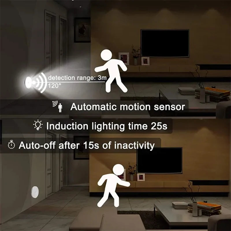 PIR Motion Sensor LED Night Light – USB Rechargeable Wireless Cabinet & Closet Lamp