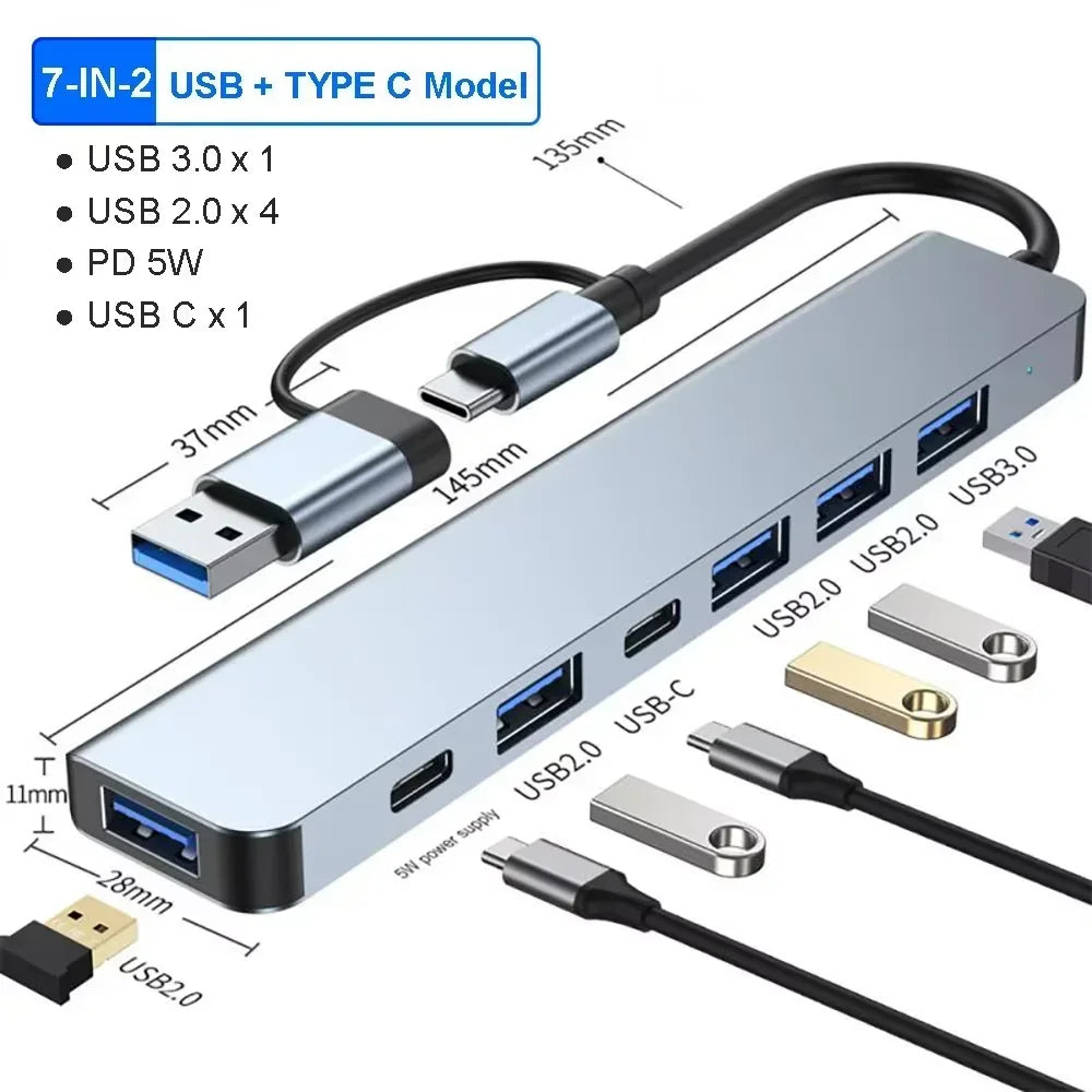 8-in-1 USB-C Hub – 4K HDMI, RJ45 Ethernet, SD/TF Card Reader & USB 3.0