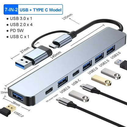 8-in-1 USB-C Hub – 4K HDMI, RJ45 Ethernet, SD/TF Card Reader & USB 3.0