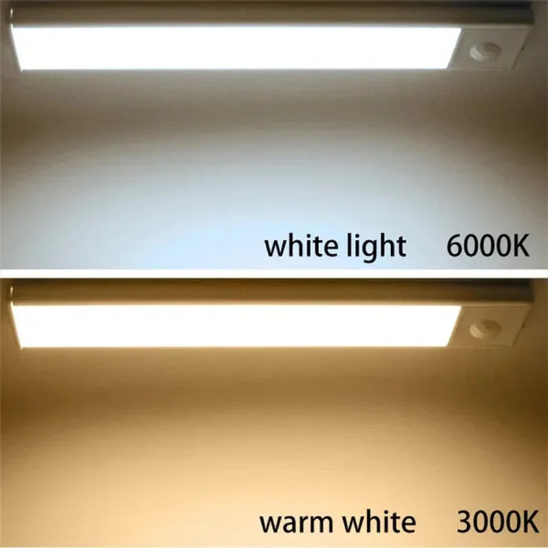 PIR Motion Sensor LED Under Cabinet Lamp – Dimmable Rechargeable Night Light