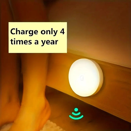 Rechargeable Motion Sensor Night Light – Wireless LED Lamp for Bedroom, Closet & Stairs