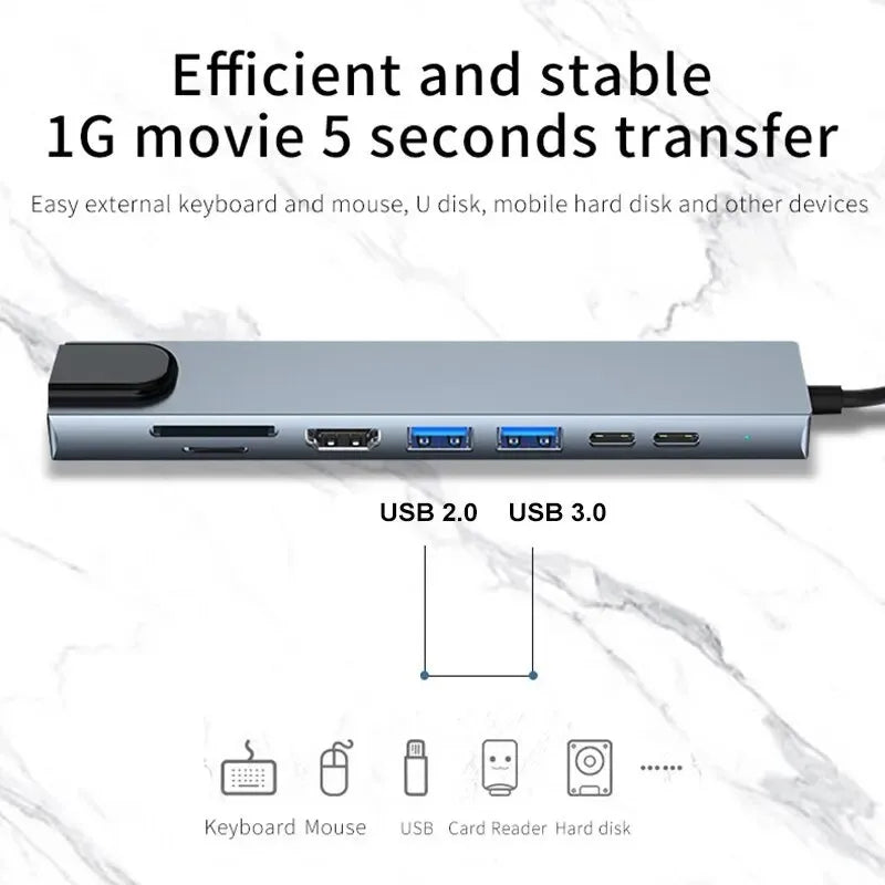 8-in-1 USB-C Hub – 4K HDMI, RJ45 Ethernet, SD/TF Card Reader & USB 3.0