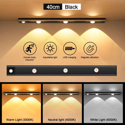 Ultra-Thin Rechargeable Motion Sensor LED Light – Wireless Cabinet & Wardrobe Lamp