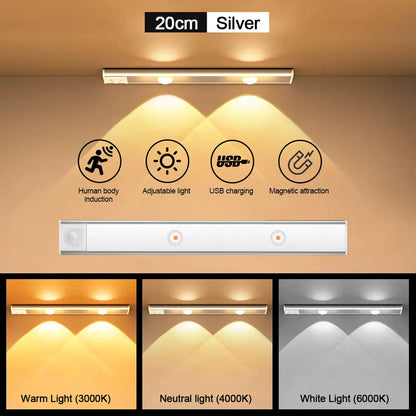 Ultra-Thin Rechargeable Motion Sensor LED Light – Wireless Cabinet & Wardrobe Lamp