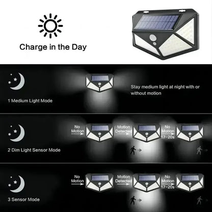 ESMARTER Solar LED Outdoor Spotlight – IP65 Waterproof Motion Sensor Garden Light