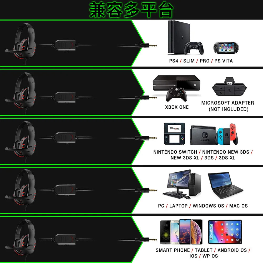 3.5mm Wired Gaming Headset – Stereo Headphones with Microphone & Volume Control