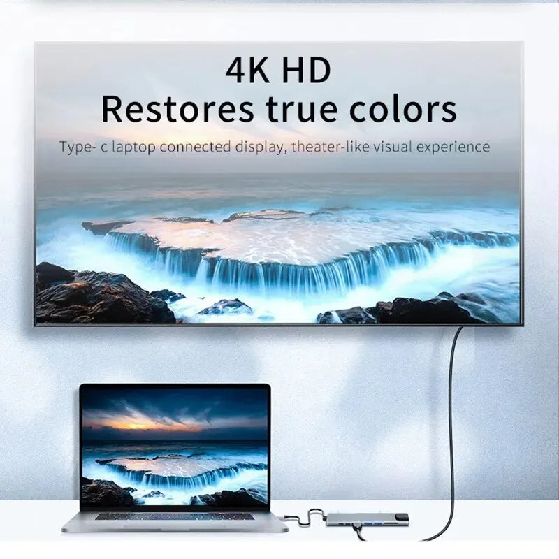 8-in-1 USB-C Hub – 4K HDMI, RJ45 Ethernet, SD/TF Card Reader & USB 3.0