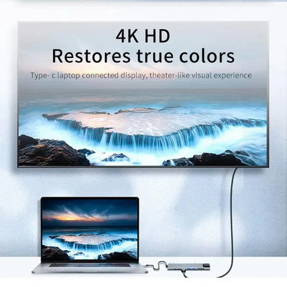 8-in-1 USB-C Hub – 4K HDMI, RJ45 Ethernet, SD/TF Card Reader & USB 3.0