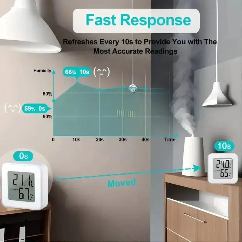 Mini Digital Temperature & Humidity Meter – Portable Indoor Thermometer & Hygrometer with LCD Display