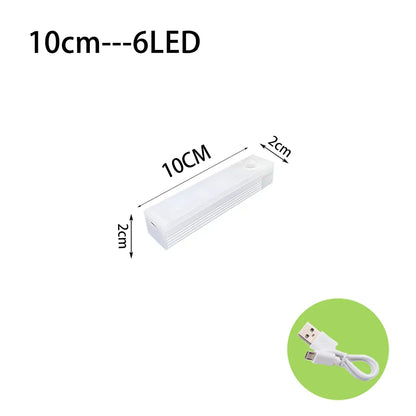 Pzsunly Rechargeable Motion Sensor Light – Type-C LED Cabinet & Wardrobe Light