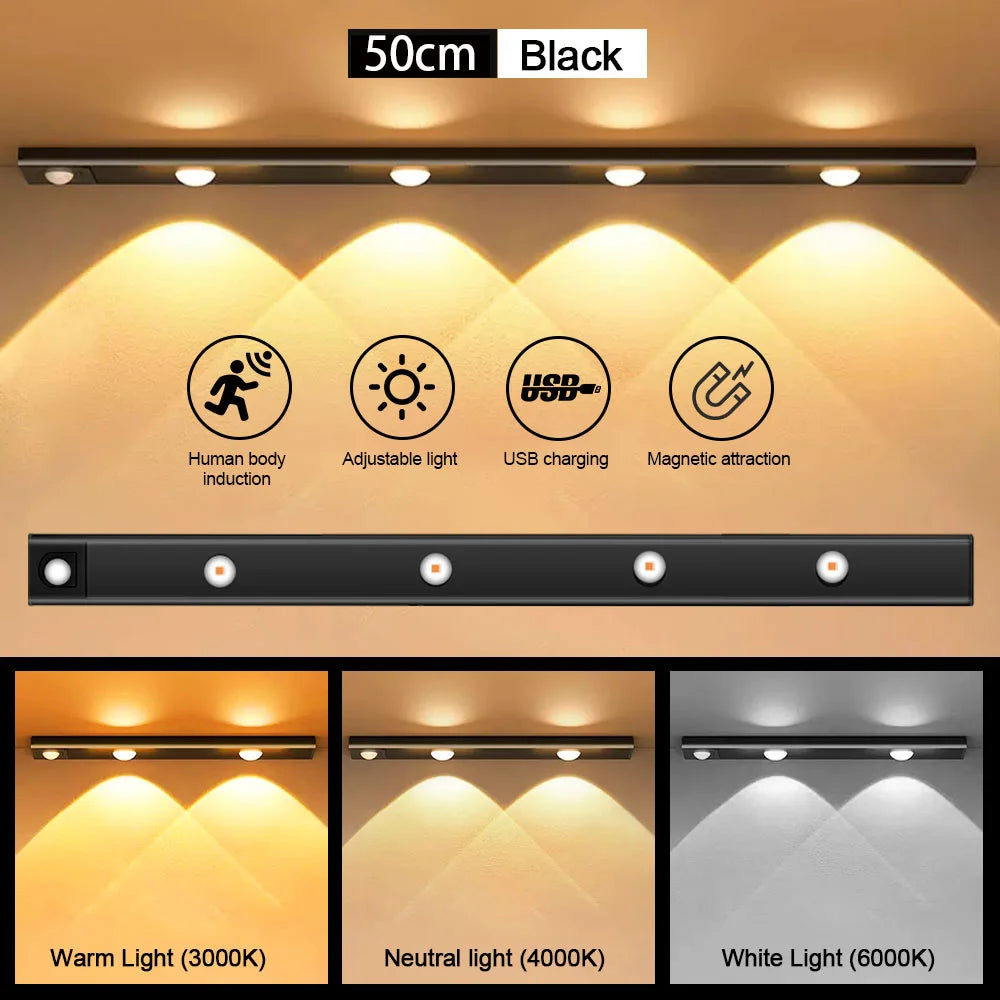 Ultra-Thin Rechargeable Motion Sensor LED Light – Wireless Cabinet & Wardrobe Lamp