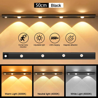 Ultra-Thin Rechargeable Motion Sensor LED Light – Wireless Cabinet & Wardrobe Lamp