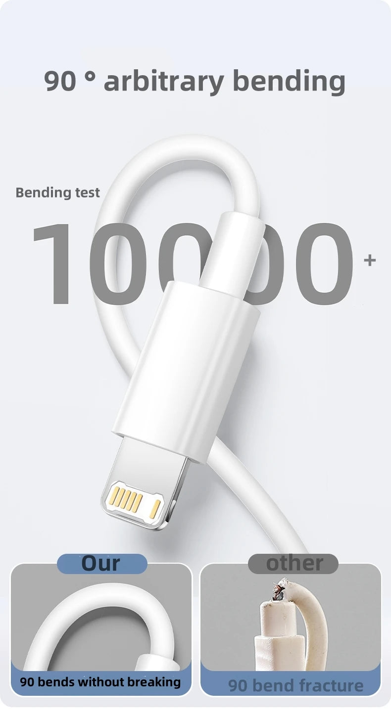 35W USB-C PD Fast Charging Cable – Type-C Charging & Data Cable for iPhone & Compatible Devices