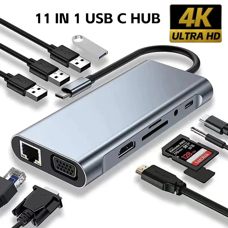 8-in-1 USB-C Hub – 4K HDMI, RJ45 Ethernet, SD/TF Card Reader & USB 3.0