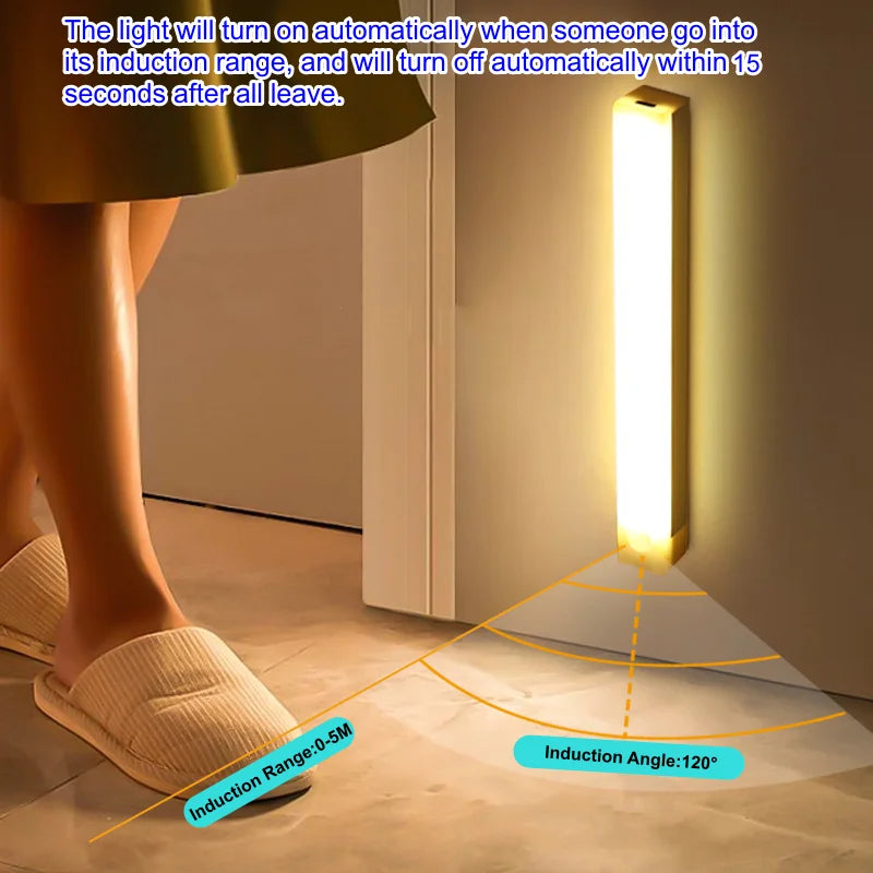 Rechargeable Motion Sensor LED Bar Light – Cordless Magnetic Cabinet & Bedside Light