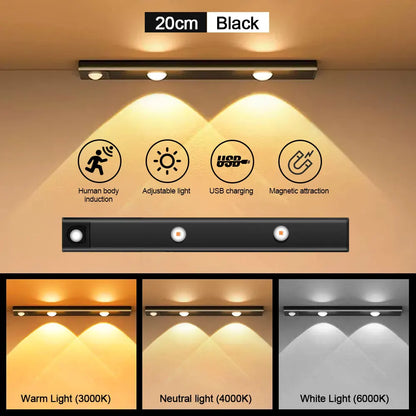 Ultra-Thin Rechargeable Motion Sensor LED Light – Wireless Cabinet & Wardrobe Lamp