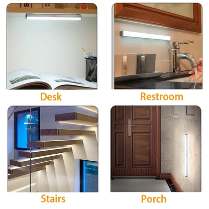 Rechargeable Motion Sensor LED Light – Type-C Cabinet, Wardrobe & Stairway Light